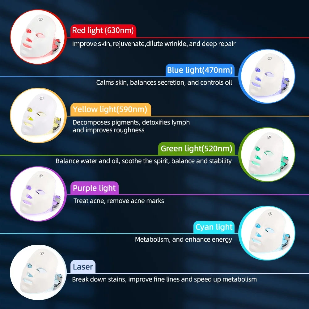 Professional LED Facial Mask