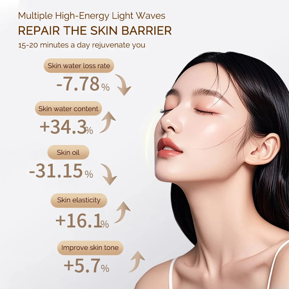 Professional LED Facial Mask